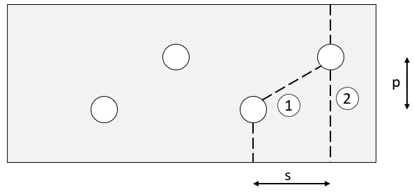 Bolted connection showing the two failure planes for fracture of a staggered bolt pattern.